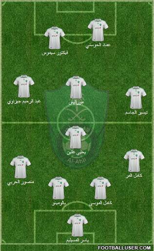 Al-Ahli (KSA) Formation 2012