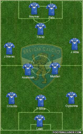 Brescia Formation 2012