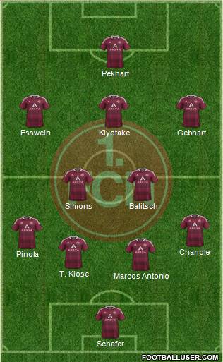 1.FC Nürnberg Formation 2012