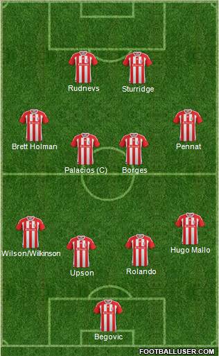 Stoke City Formation 2012