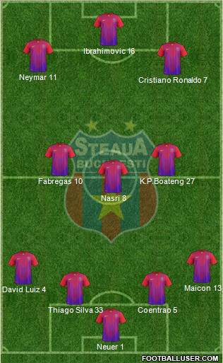 FC Steaua Bucharest Formation 2012