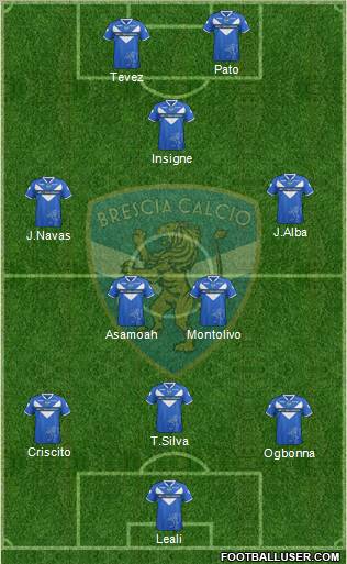 Brescia Formation 2012