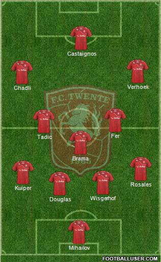 FC Twente Formation 2012