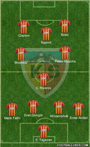 Kayserispor Formation 2012