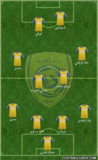 Al-Nassr (KSA) Formation 2012