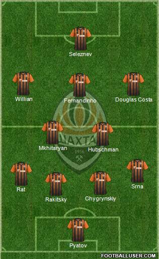 Shakhtar Donetsk Formation 2012