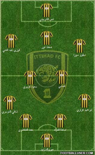 Al-Ittihad (KSA) Formation 2012