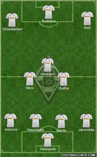 Borussia Mönchengladbach Formation 2012