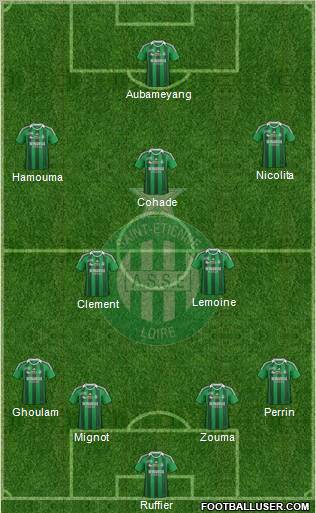 A.S. Saint-Etienne Formation 2012