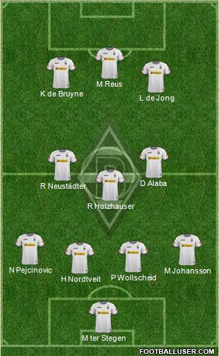 Borussia Mönchengladbach Formation 2012