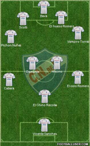 Club Nacional de Football Formation 2012