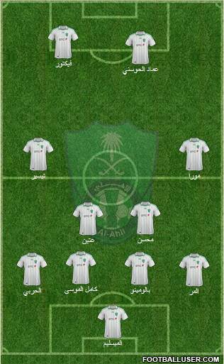 Al-Ahli (KSA) Formation 2012