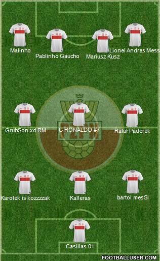 Poland Formation 2012