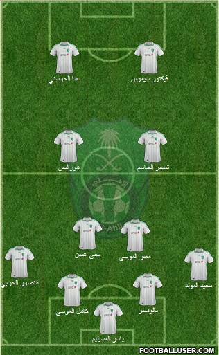 Al-Ahli (KSA) Formation 2012