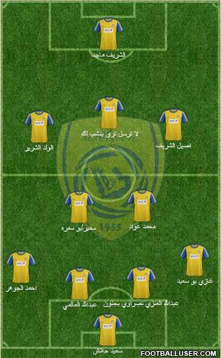 Al-Nassr (KSA) Formation 2012