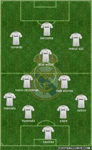 Real Madrid C.F. Formation 2012