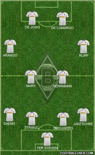 Borussia Mönchengladbach Formation 2012