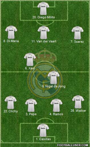 Real Madrid C.F. Formation 2012