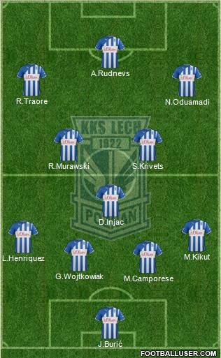 Lech Poznan Formation 2012