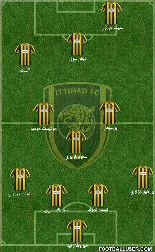 Al-Ittihad (KSA) Formation 2012