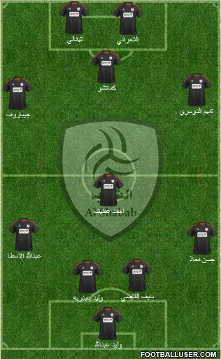 Al-Shabab (KSA) Formation 2012