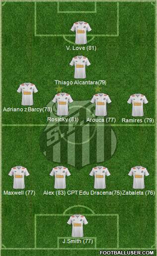 Santos FC Formation 2012