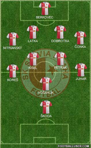 Slavia Prague Formation 2012