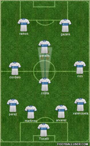 CD Universidad Católica Formation 2012