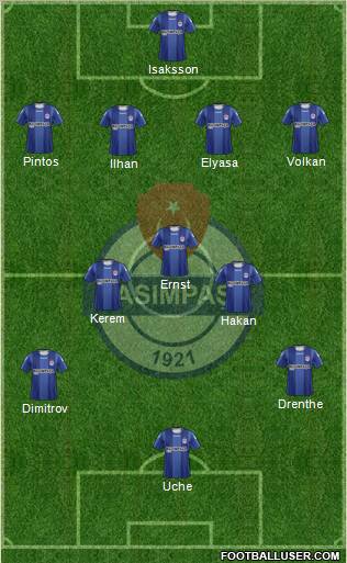 Kasimpasa Formation 2012