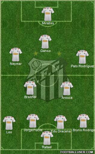 Santos FC Formation 2012