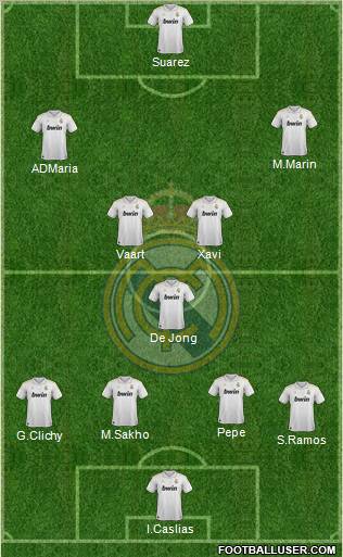 Real Madrid C.F. Formation 2012