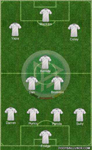 Germany Formation 2012