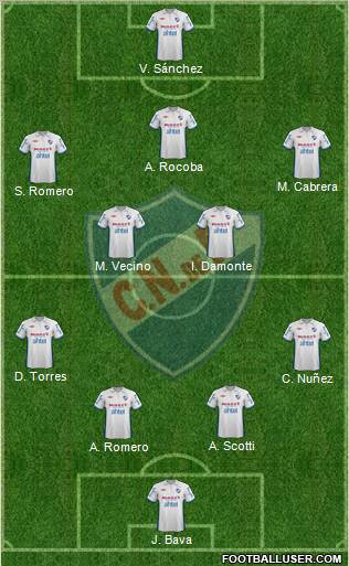 Club Nacional de Football Formation 2012