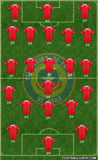 Chile Formation 2012