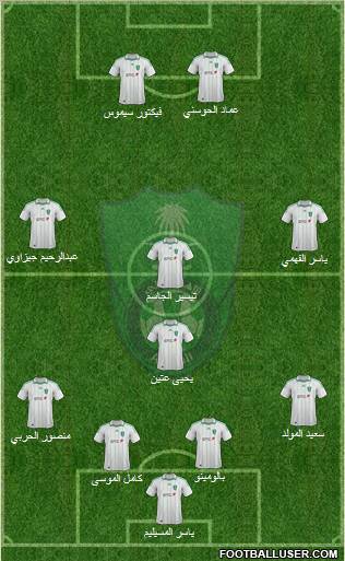 Al-Ahli (KSA) Formation 2012