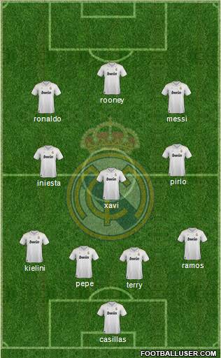 Real Madrid C.F. Formation 2012