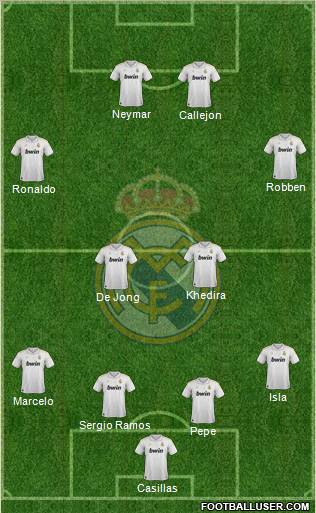 Real Madrid C.F. Formation 2012