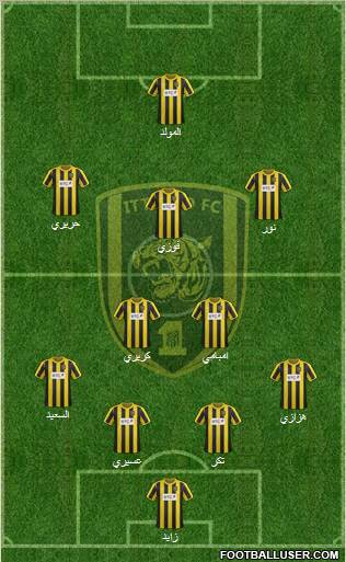 Al-Ittihad (KSA) Formation 2012