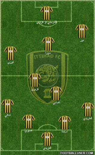 Al-Ittihad (KSA) Formation 2012