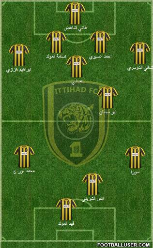 Al-Ittihad (KSA) Formation 2012