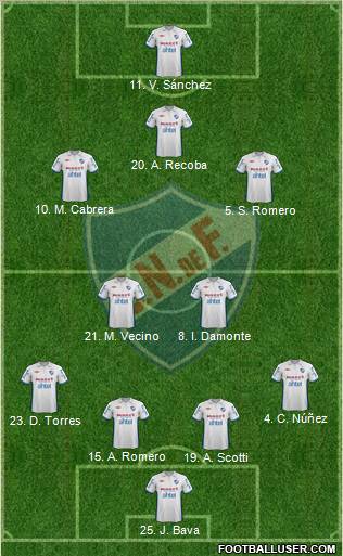 Club Nacional de Football Formation 2012