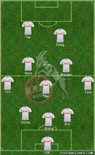 1.FC Köln Formation 2012