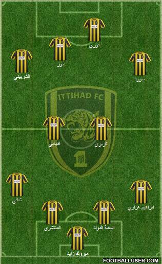 Al-Ittihad (KSA) Formation 2012