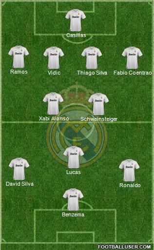 Real Madrid C.F. Formation 2012