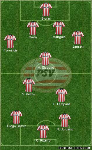 PSV Formation 2012