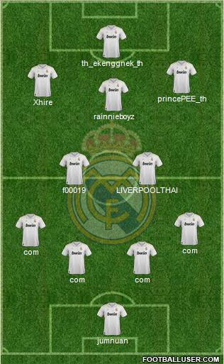 Real Madrid C.F. Formation 2012