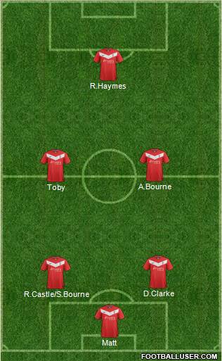 York City Formation 2012