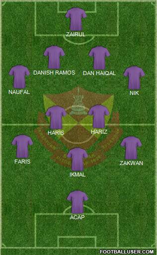 Selangor Formation 2012