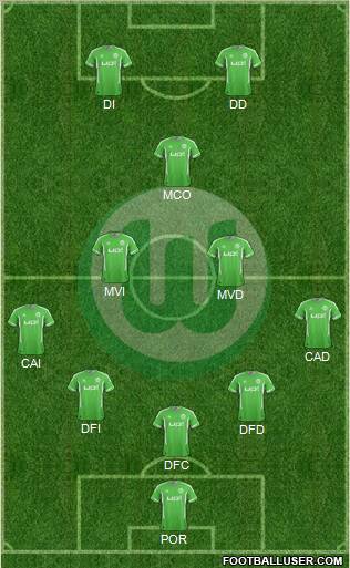 VfL Wolfsburg Formation 2012