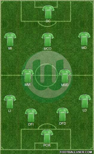 VfL Wolfsburg Formation 2012